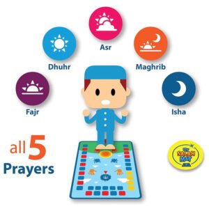 KIDS SALAH LEARNING MAT